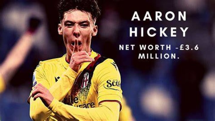 
Aaron Hickey Height, Weight, Net Worth, Age, Birthday, Wikipedia, Who, Instagram, Biography 
