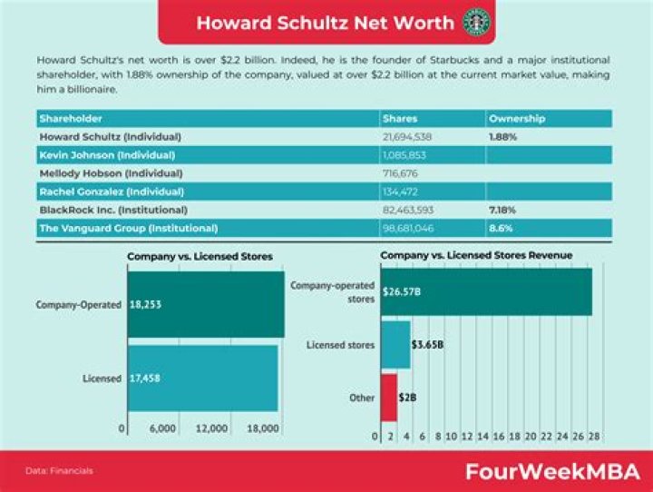 
Issa Schultz Net Worth And Earnings 2023 | Who Is She 